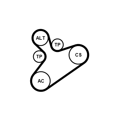 Kit cinghie poly-v CONTITECH 6PK1061EXTRAK1